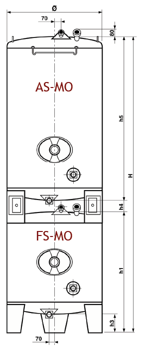 Cuves cylindriques Superposables ref FSMO/ASMO (Speidel) Cernay 0