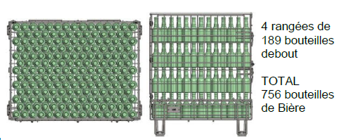 Palette Standard Bière 33cl – TYPE LONG NECK Wittenheim 0