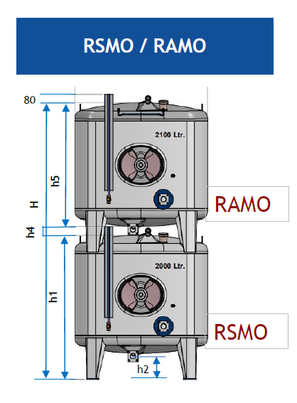 RSMO 2 | Schiélé Cuve Para superposable ref RSMO/RAMO (Speidel) Wittelsheim 0