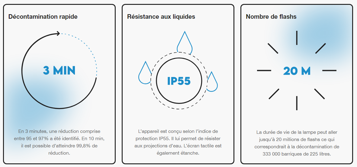 Lumière pulsée Illzach 0