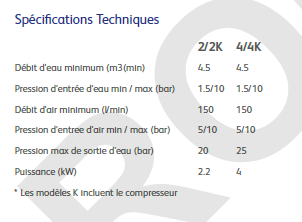 VOYAGER (solution mobile moyenne pression) Illzach 0