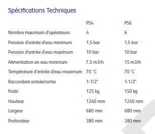 STATION POMPE | Schiélé Station Pompe PS SEE Sélestat 0