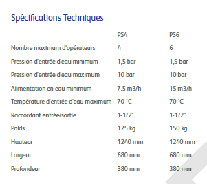Station principale PS SEE Riedisheim 0