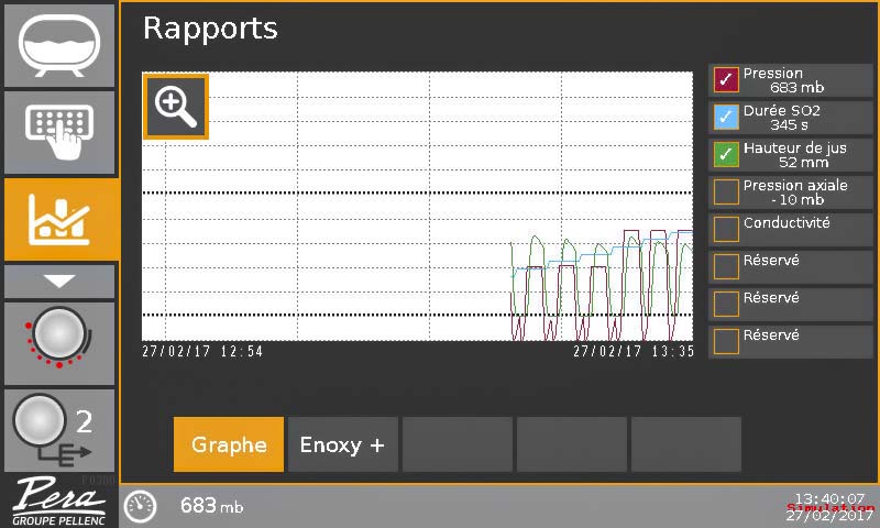 Pressoir SPO 40-150- Cage ouverte (PERA-PELLENC) Guebwiller 0