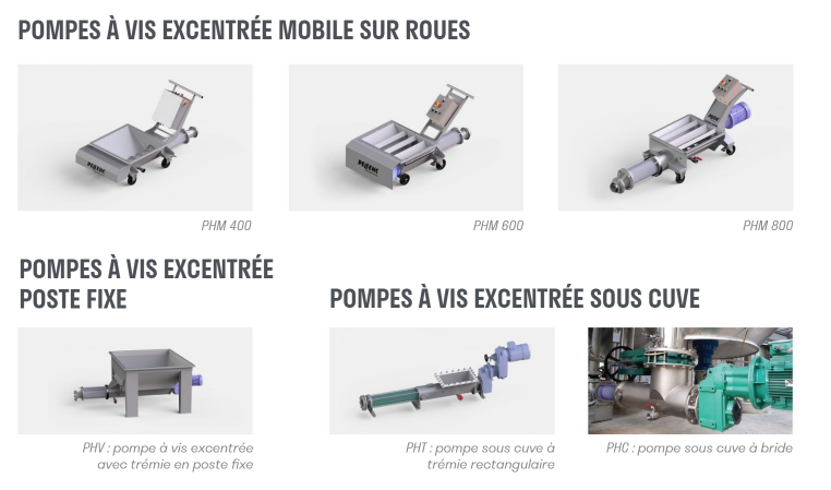 GAMME POMPE A VIS EXCENTREE | Schiélé Pompes à vendange – à vis excentrée (Marque Pera-Pellenc) Sélestat 0